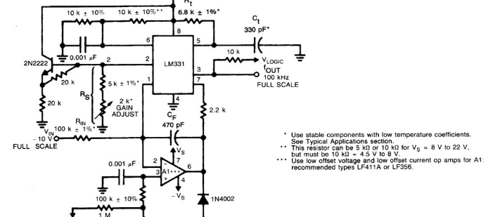 精密电压-频率转换器电路