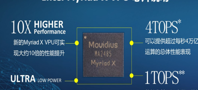 研华发布基于Intel Movidius的低功耗AI加速卡，为边缘人工智能提供强劲算力