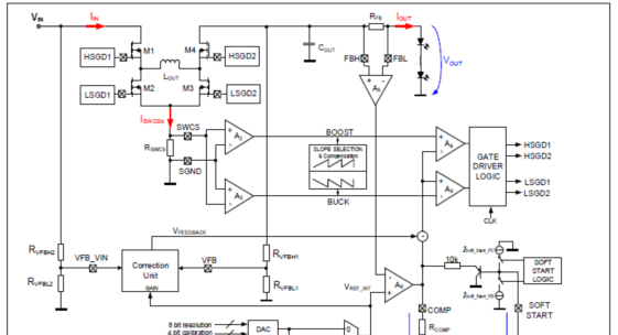 Infineon TLD5542-1同步MOSFET H桥DC-DC控制器解决方案