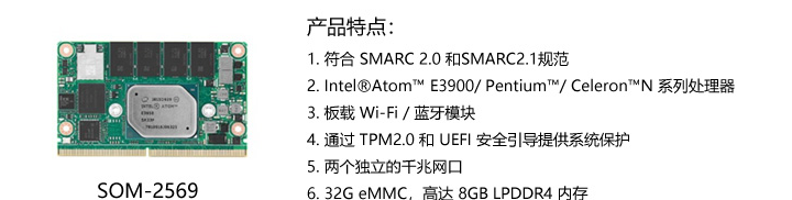 研华新推出SMARC 2.1核心模块 轻松实现大规模物联网设备部署