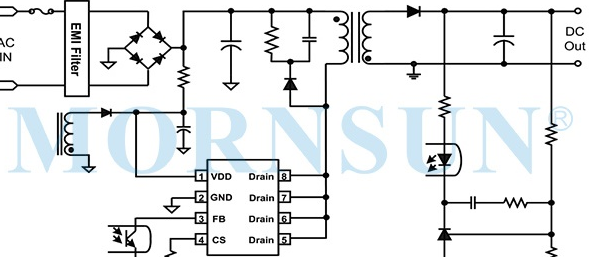 超低静态功耗、内置高压MOS电流型副边反馈控制芯片 — SCM1733ASA