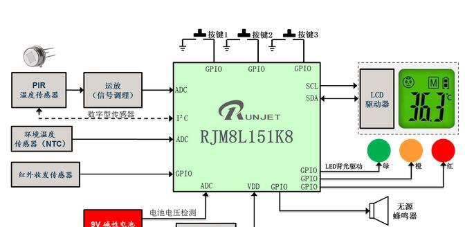 基于RJM8L151+MLX90614+MTP10-B7F55+RTP678的兼容模拟或数字出口的额温计方案