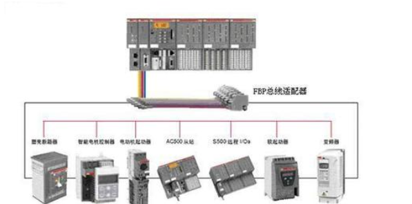 纳芯微推出五款NCA9xxx I2C接口产品系列，适用于各种工业的控制总线设计