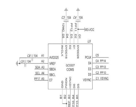 基于STM32F205RE單片機+GC0307圖像采集芯片的光學指紋識別系統的設計方案
