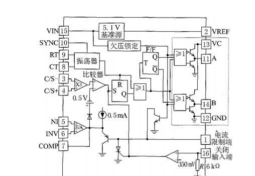 Unitorde稳压电源PWM芯片UC3846的应用设计方案