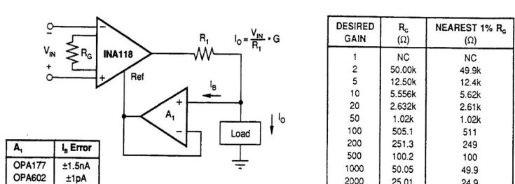 微分电压-电流转换器
