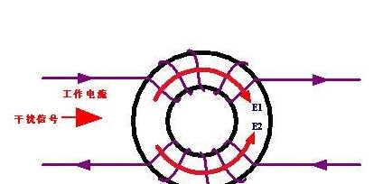 共模电感的概念、原理和应用