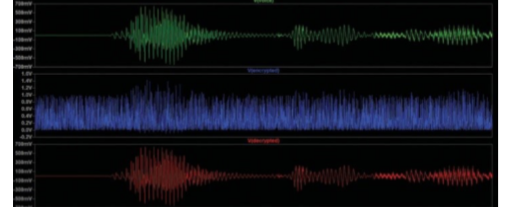 LTspice音频W AV文件：使用立体声和加密语音消息