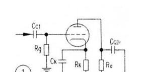 电子管栅压的供电方式和特点