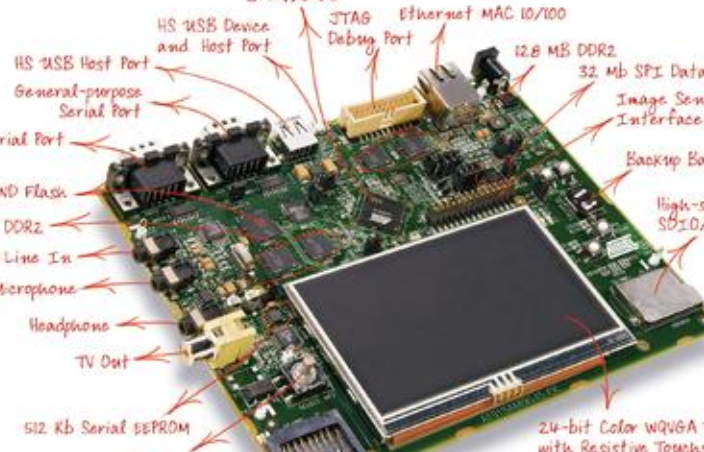 飞利浦半导体推出全新80C51微处理器系列含Flash程序记忆体(3.2)
