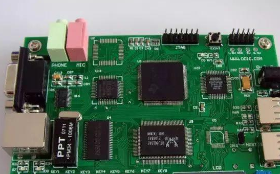 单片机、ARM、MCU、DSP、FPGA、嵌入式关系 