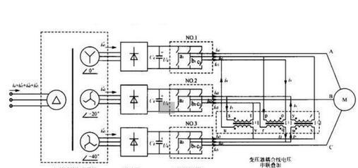 基于三相半桥式逆变器实现高压变频器的设计方案