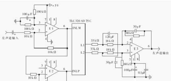 ADA器件TLC320AD75C芯片的应用设计方案