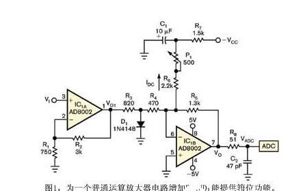 基于AD8002双电流反馈运算放大器实现ADC箝位电路的设计方案