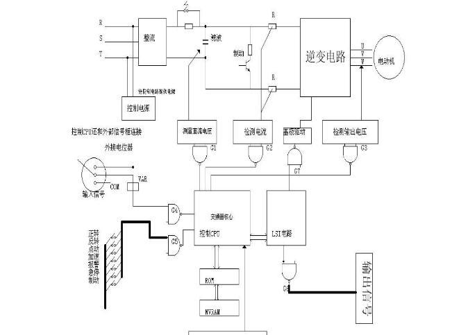 变频器的工作原理_变频器控制原理电路图
