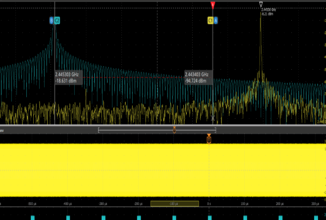 搭载Spectrum View频谱分析的MSO 4，让FFT测试轻而易举