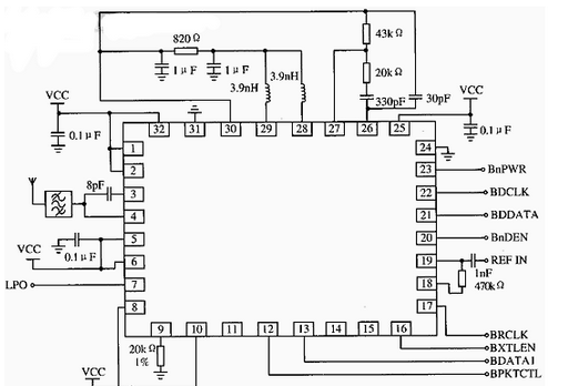蓝牙无线局域网收发芯片RF2968接口电路设计方案