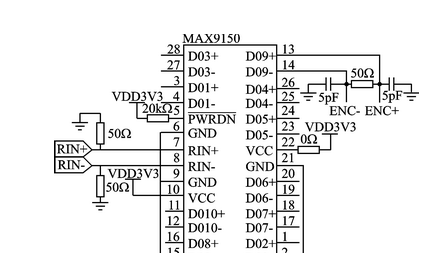 基于ARM+FPGA控制的LTC2207采集应用方案