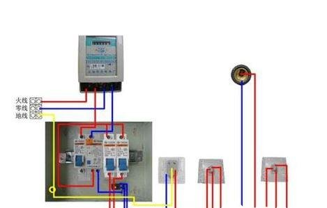 漏电保护器介绍接线图及漏电保护器的应用使用场合