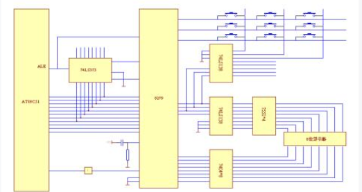 基于ATMEL AT89C51单片机+8279芯片的步进电机转速控制设计方案