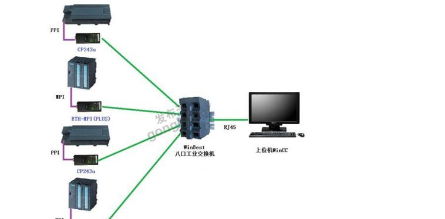 Marvell 推出業界首款采用 MACsec 安全技術的汽車千兆以太網 PHY
