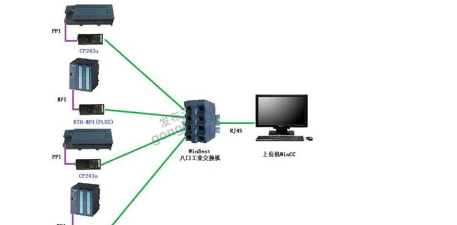 Marvell 推出业界首款采用 MACsec 安全技术的汽车千兆以太网 PHY