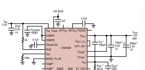 Linear的μModule稳压器LTM4639的作用及性能特点分析