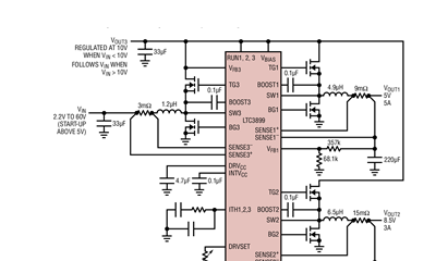 Linear同步DC/DC控制器LTC3899的性能特点及应用范围