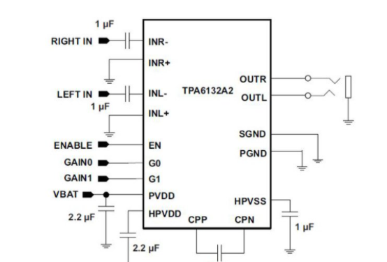 TPA6132A2正向单端放大器的连接方法和注意事项