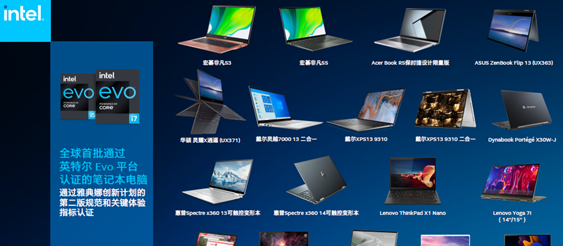 全球首批通过英特尔 Evo 平台认证的20余款笔记本电脑已陆续上市