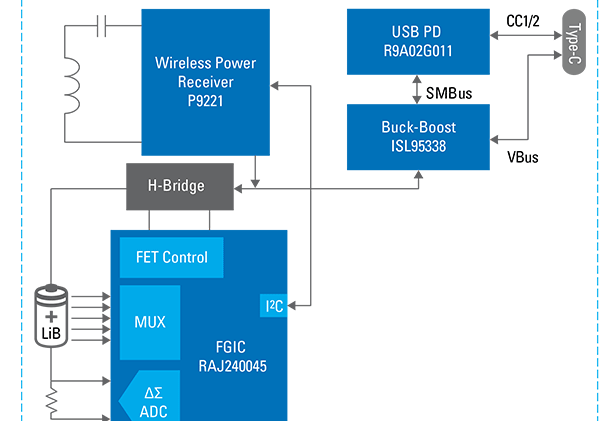 基于瑞萨R9A02G011 的MCU 控制的无线充电系统设计方案（数据手册）