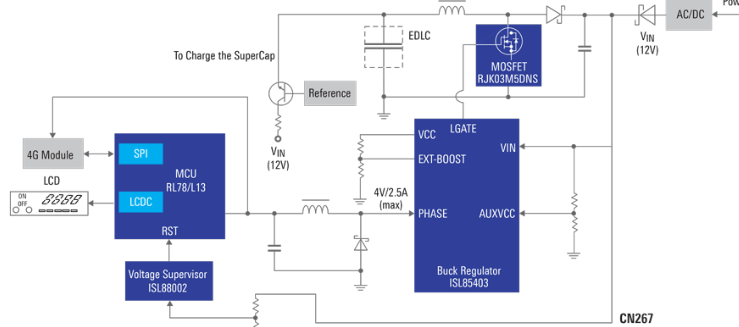 基于瑞萨 EDLC 的4G 模块智能电表的电源解决方案