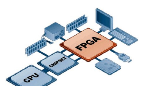 还在了解什么是低功耗?FPGA低功耗设计详解