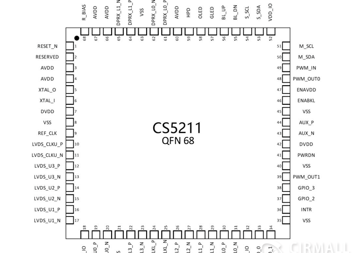 替代PS8622|替代PS8625|EDP转LVDS转接板方案|CS5211设计电路