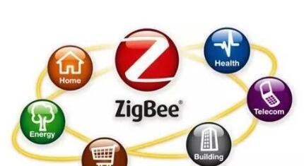 Zigbee网络为何存在?Zigbee网络有何特点?