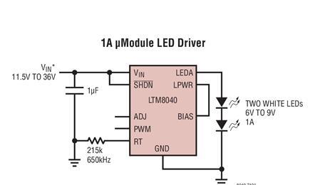 DC/DC微型模块LED驱动器LTM8040的性能特点及功能