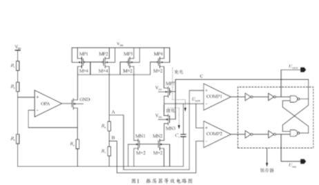 高稳定性宽电压范围的振荡器的设计及应用分析