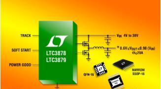 同步降压型DC/DC控制器LTC3878/LTC3879的性能特点及应用范围