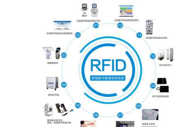 物联网时代，RFID技术能带来哪些助力