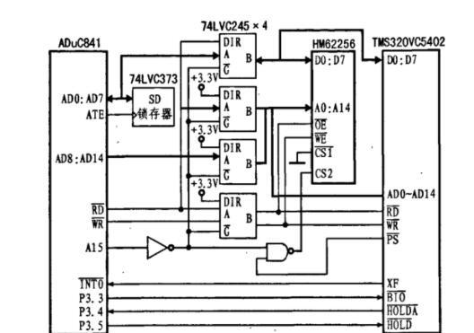基于TMS320VC5402芯片和ADuC841转换器实现数据采集处理系统的设计方案