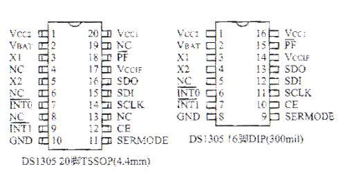 基于DS1305时钟芯片+89C51单片机+74HC73 JK触发器实现电源开关电路的数据采集系统设计方案