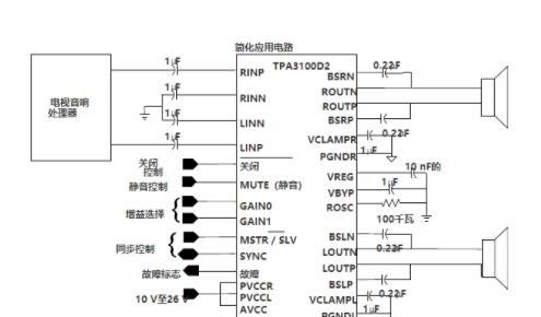 立体声D类音频功率放大器TPA3100D2和TPA3101D2的性能特性及应用范围
