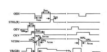 基于FPGA技术+TFT模拟液晶屏AT056TN04实现液晶屏驱动控制器的应用设计方案