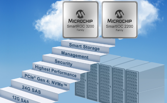 Microchip宣布业内首款24G SAS/ 第四代PcIe （PCIe Gen 4）三模式存储控制器实现量产