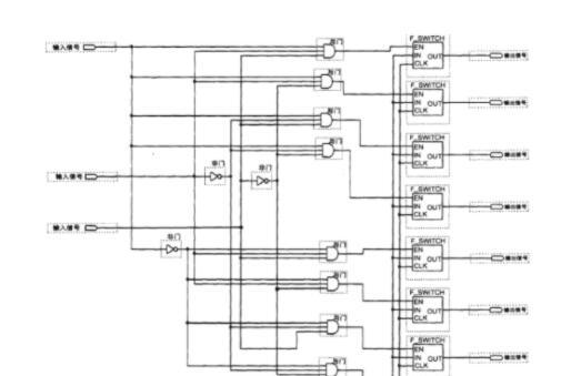 基于FPGA器件FLEX10k30A实现成形滤波器的设计方案