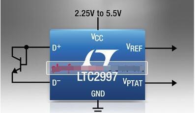 凌力尔特LTC2997高准确度温度监视解决方案