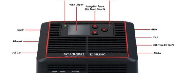Xilinx推出用于Versal ACAP的SmartLynq＋，更智能更灵活