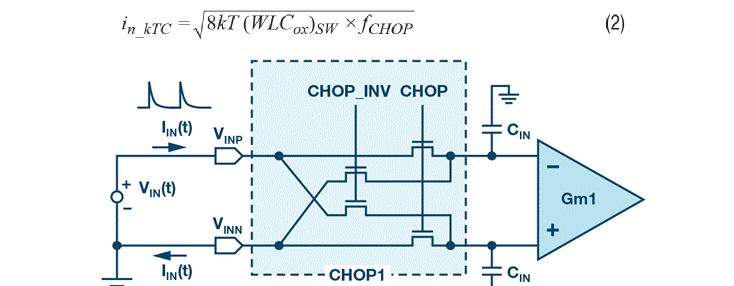 斩波运算放大器中输入电流噪声和 偶次谐波折叠效应的分析