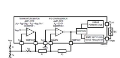 基于Peltier效应的LTM4663模块实现温度控制环路方案
