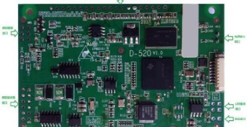 工业级低功耗PD521增强型网络视频采集模块应用方案